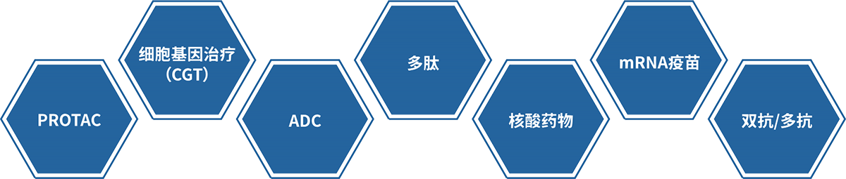 k8凯发国际大分子药物研发技术服务平台.png