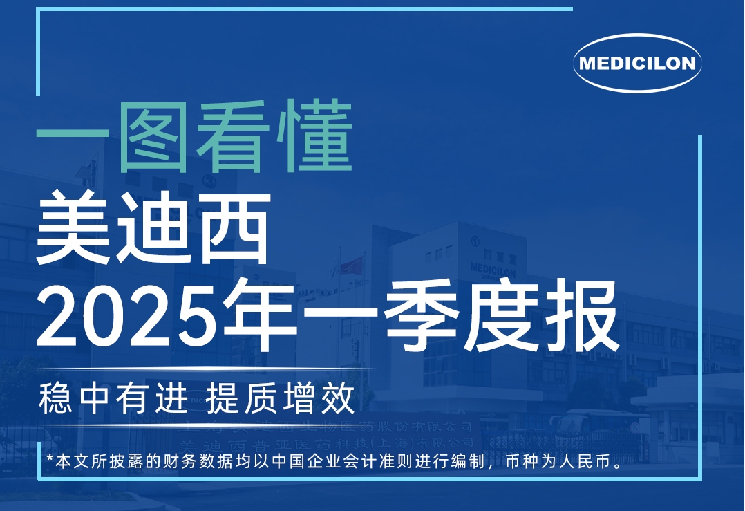 k8凯发国际2025年第一季度报
